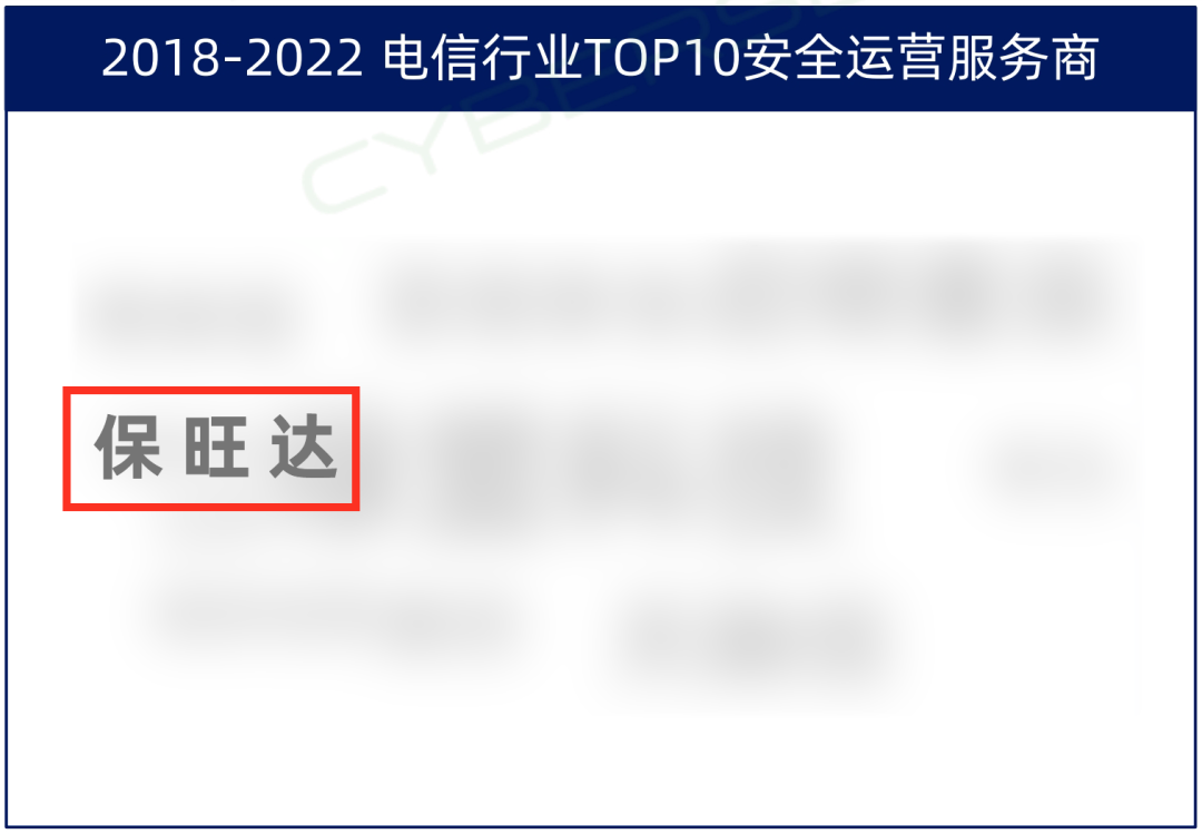 TOP10厂商！pg电子入选电信行业TOP10清静运营效劳商，实力领跑赛道